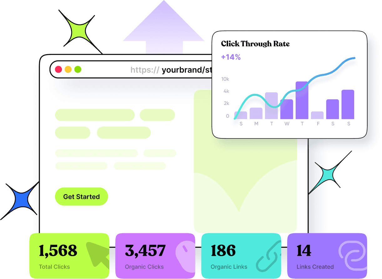 A/B testing and tracking by Replug