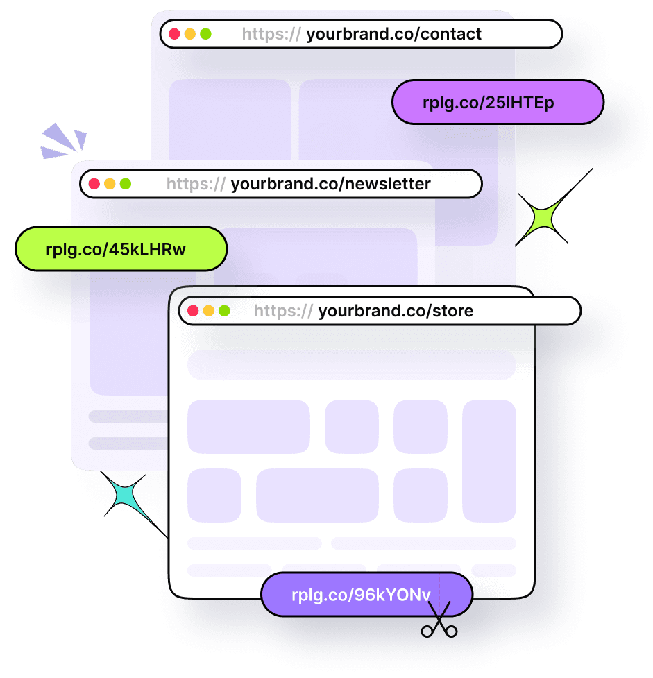 Create shortened URLs & branded short links