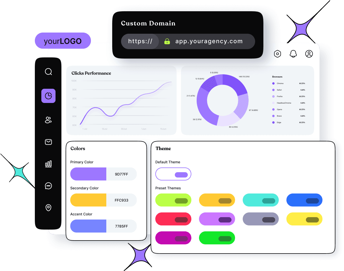 Bio links tracking & analytics