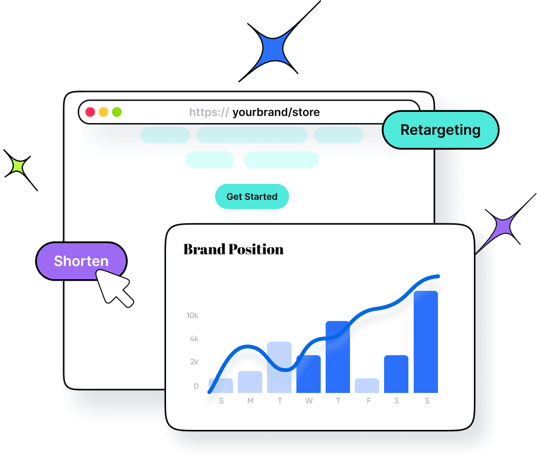 best Bitly alternative