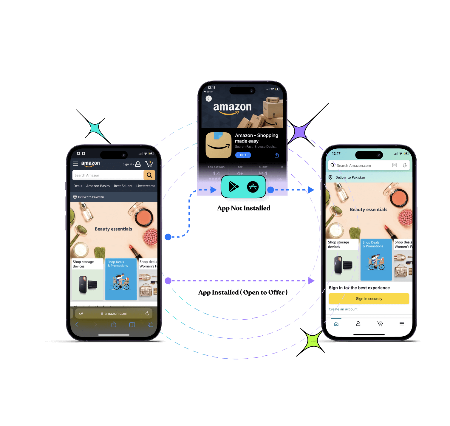 Deep links by Replug