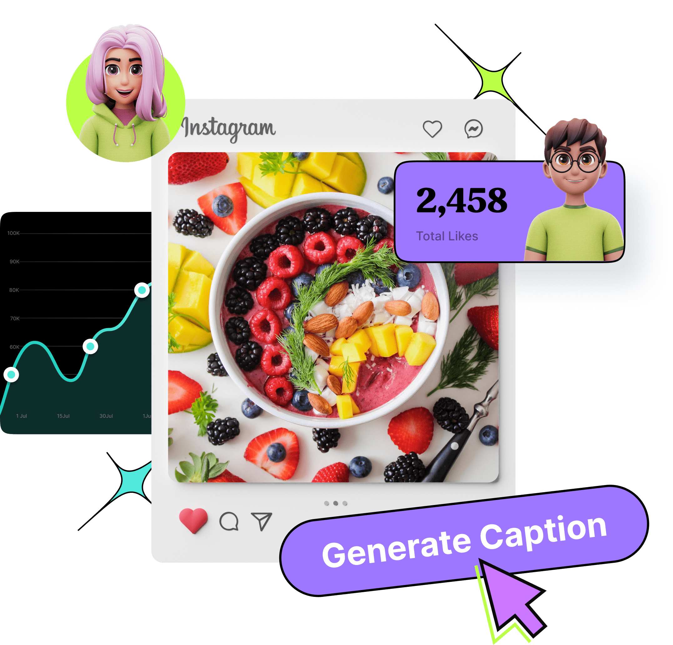ai Instagram caption generator