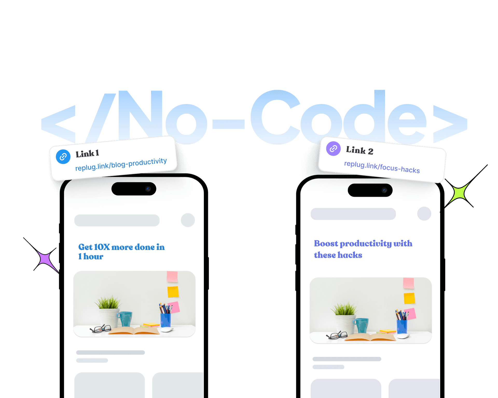 Scale testing across campaigns