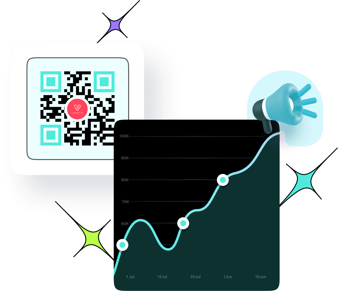 Boost engagement and profile visits