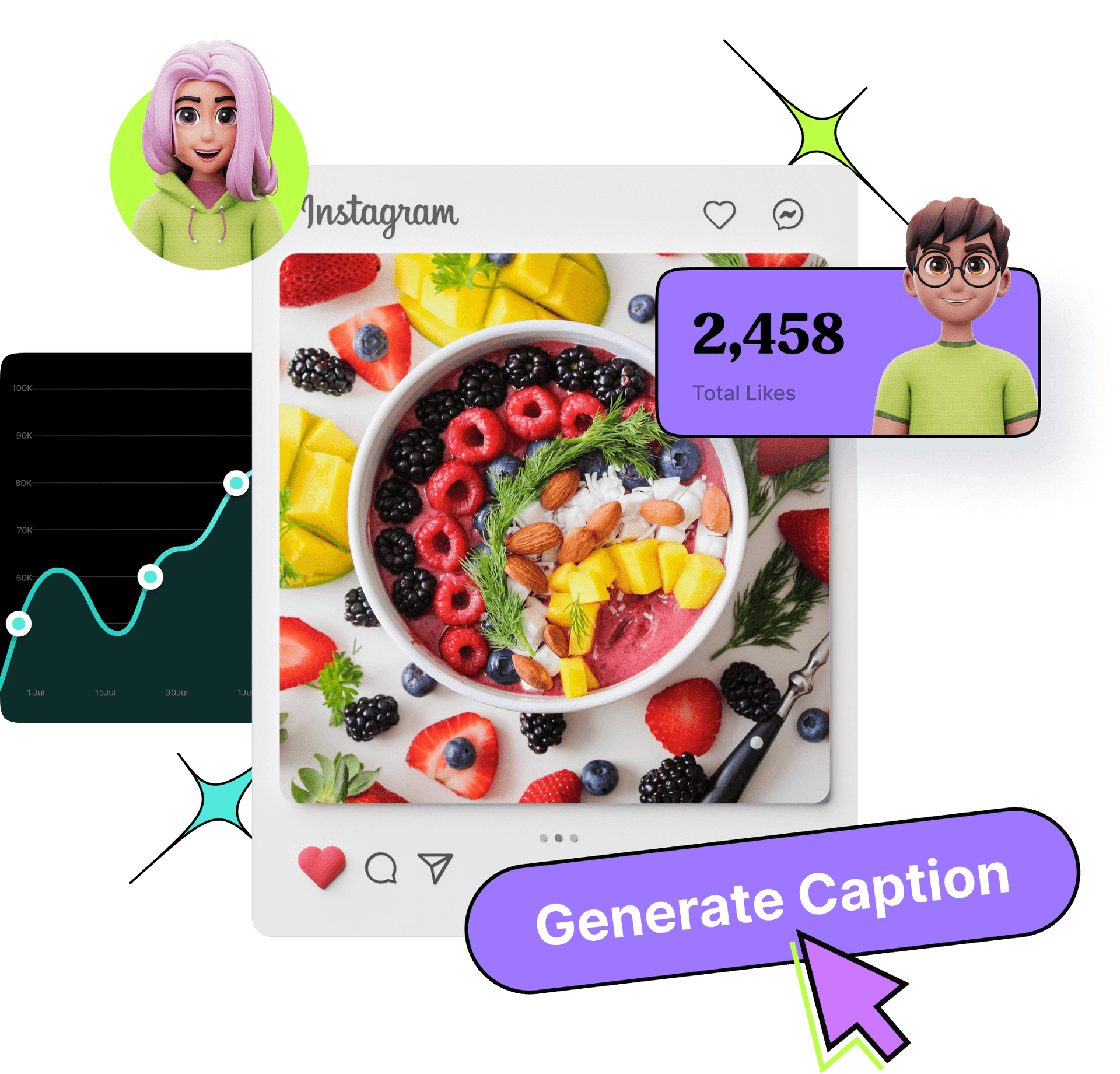 ai Instagram caption generator